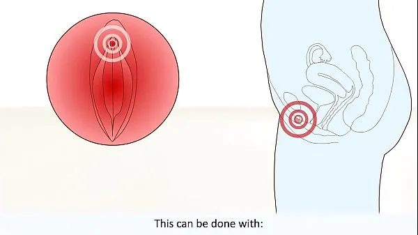 New The female orgasm explained energy Tube
